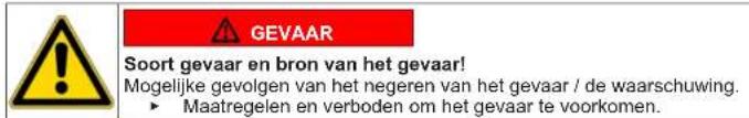 SIEMENS WM14UUP9DN - Structuur van de waarschuwingen - 1