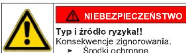 SIEMENS WM14UUP9DN - Budowa ostrzeż - 1