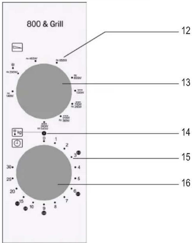 SEVERIN MW 7766 - 2