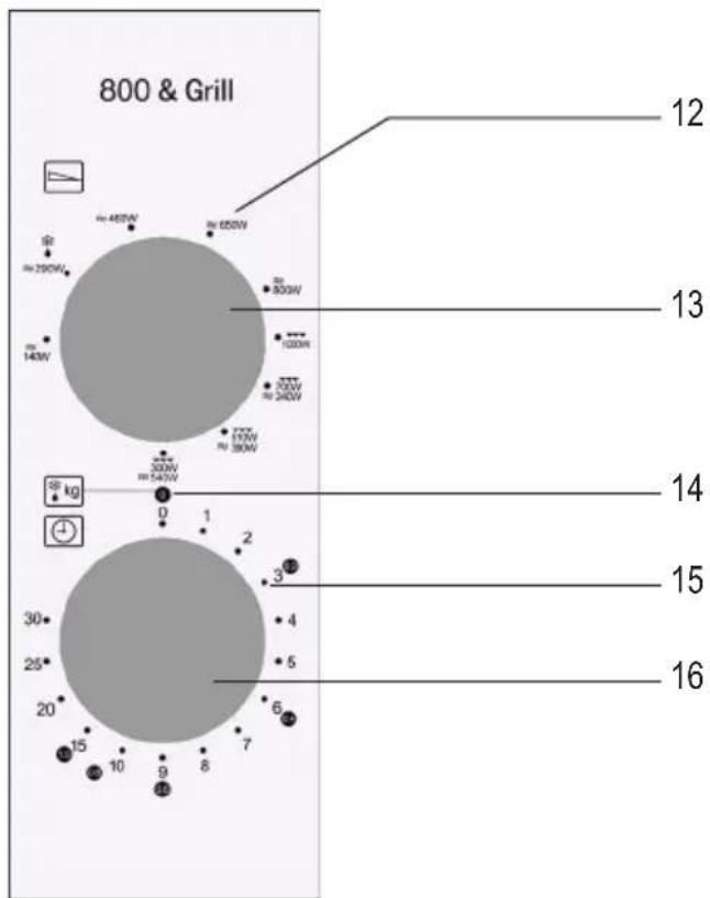 SEVERIN MW 7766 - Ohjaustaulun rakenne - 1