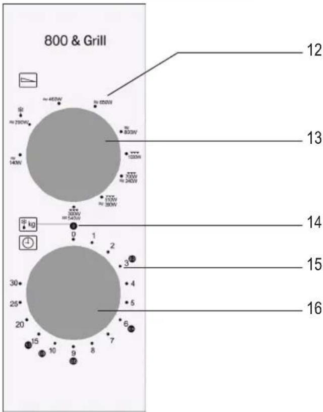 SEVERIN MW 7766 - Dounivaka eAeyxou - 1