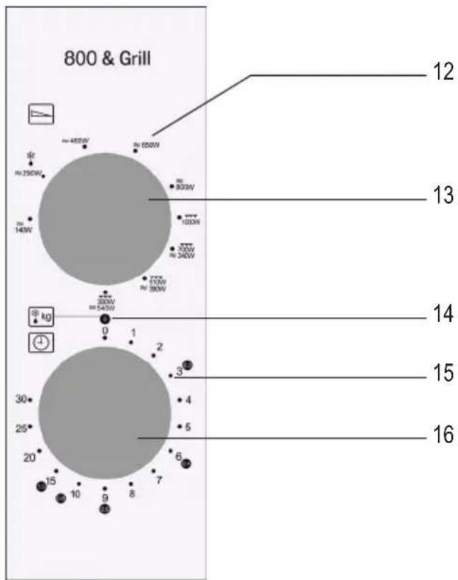 SEVERIN MW 7766 - Control Panel Design - 1