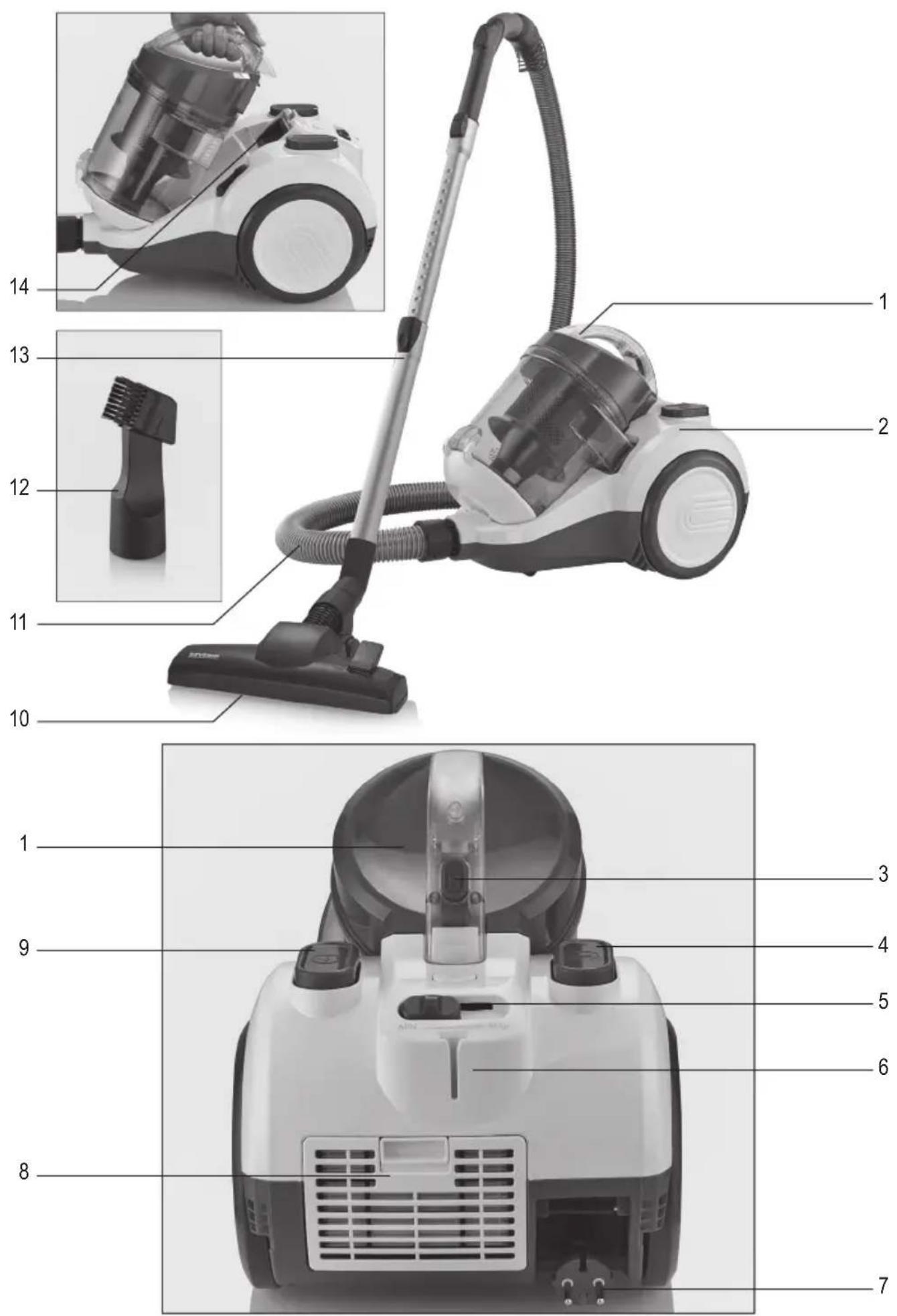 SEVERIN CY 7088 - 1
