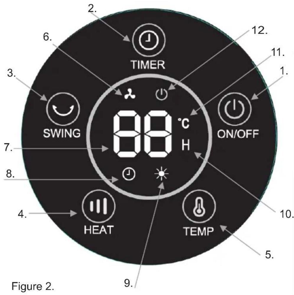Mesko MS 7736 - 4
