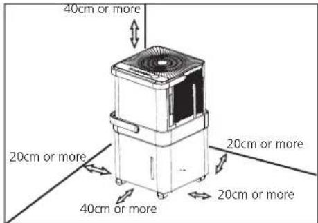 MIDEA MC35MSWBA3RCM - Positioning the unit - 1