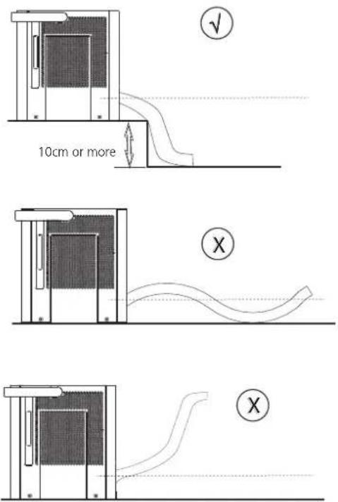 MIDEA MC35MSWBA3RCM - Other features - 4