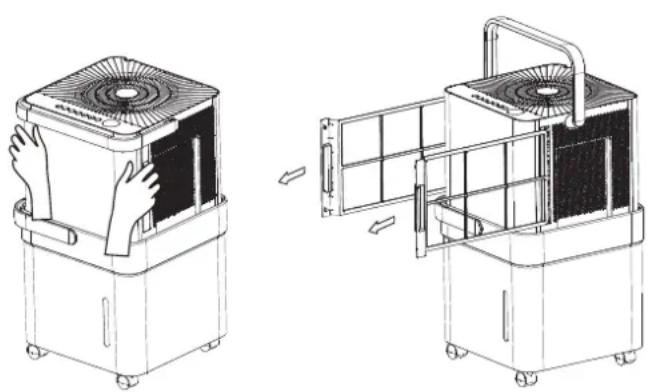 MIDEA MC35MWKBA3RCM - AVERTISSEMENT - 1
