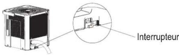 MIDEA MC35MWKBA3RCM - Remarque : - 7