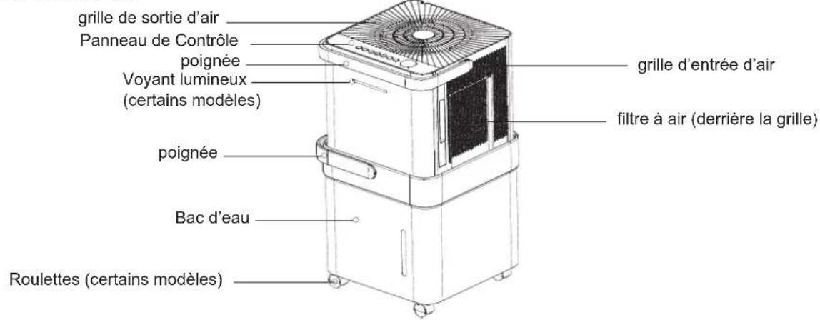 MIDEA MC35MWKBA3RCM - Identification des Pièces - 1
