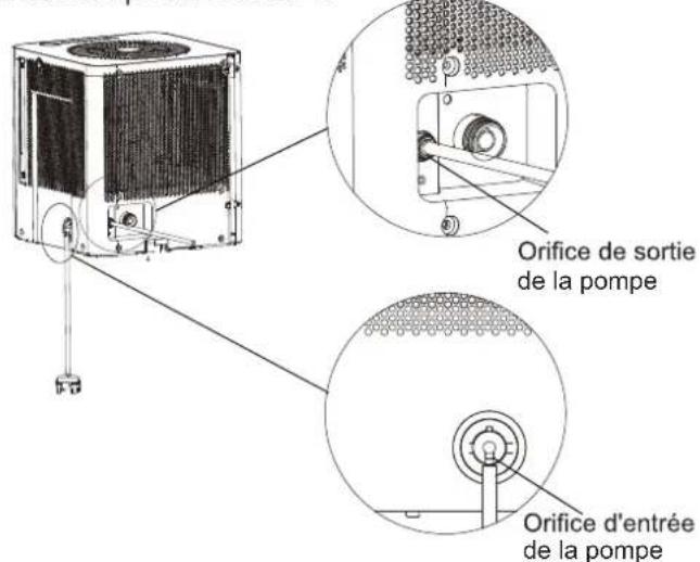 MIDEA MC50MSKBA3RCM - Vidange de la pompe (sur certains modèles) - 3