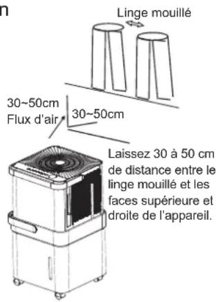 MIDEA MC50MSKBA3RCM - Remarque : - 1