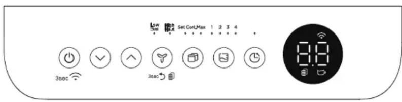 MIDEA MC50MSKBA3RCM - Control Panel Features - 2