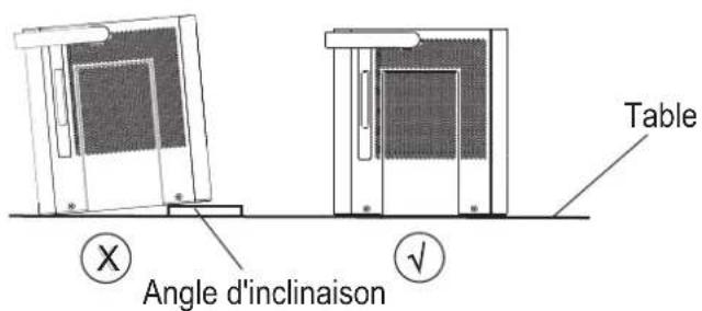 MIDEA MC50MSKBA3RCM - Remarque : - 2