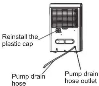 MIDEA MAD50C1AWS - Pump draining (Pump models only) - 1