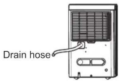MIDEA MAD50C1AWS - Continuous draining - 2