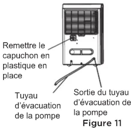MIDEA MAD50C1AWS - Évacuation par la pompe (modèles avec cette fonctionnalité seulement) - 1