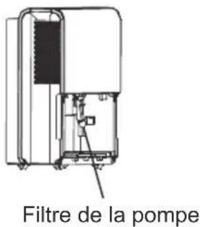 MIDEA MAD50C1AWS - REMARQUE - 1