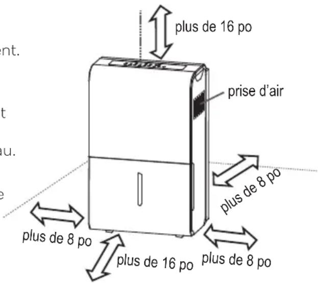 MIDEA MAD50C1AWS - Placement de l'appareil - 1