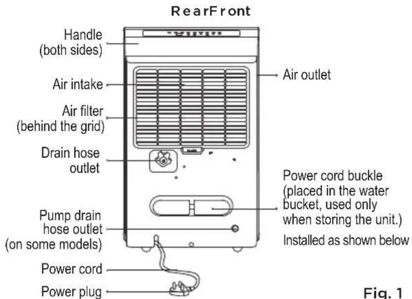 MIDEA MAD50C1AWS - Product overview - 2