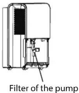 MIDEA MAD50C1AWS - NOTE - 1