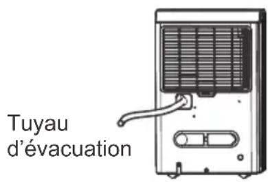 MIDEA MAD50C1AWS - Évacuation de l'eau en continu - 2