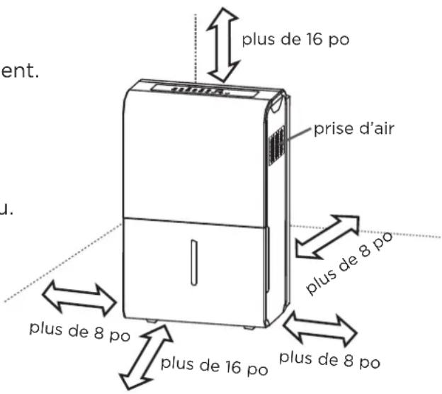 ent. plus de 16 po prise d'air plus de 8 po plus de 8 po plus de 16 po plus de 8 po