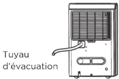 Tuyau d'évacuation