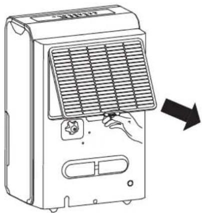 MIDEA MAD50P1AWS - When not using the unit for long time periods - 1