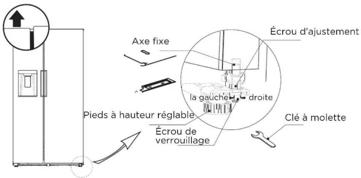 MIDEA MRS26D5AST - ALIGNER LES PORTES (AU BESOIN) - 1