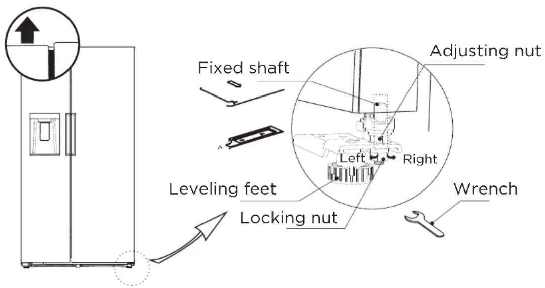 MIDEA MRS26D5AST - DOOR ALIGNMENT (IF NEEDED) - 1