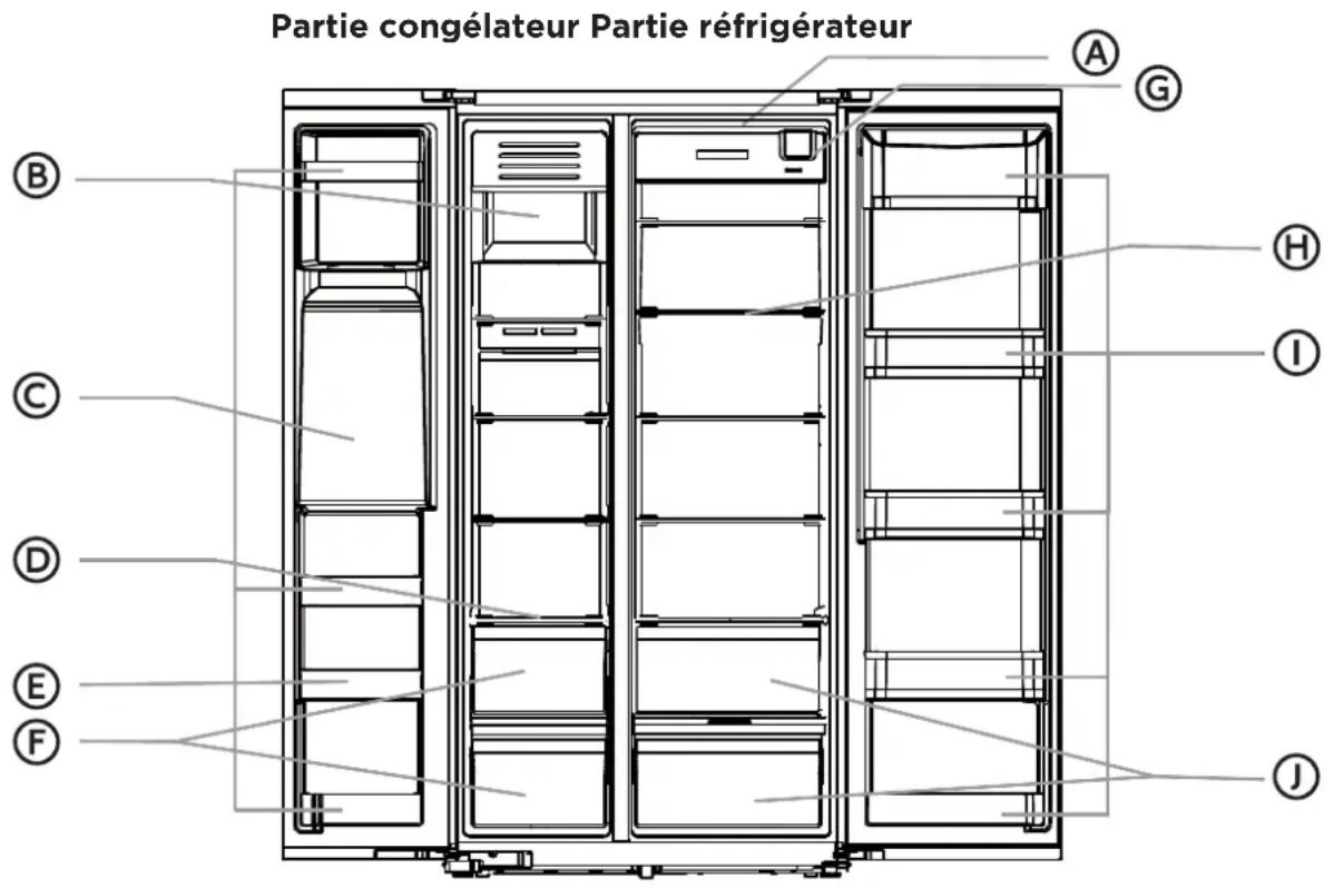 MIDEA MRS26D5AST - COMPOSANTES ET CARACTÉRISTIQUES - 1