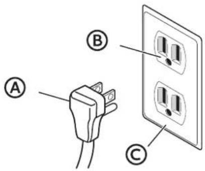 MIDEA MRS26D5AST - Peligro de choque eléctrico - 1