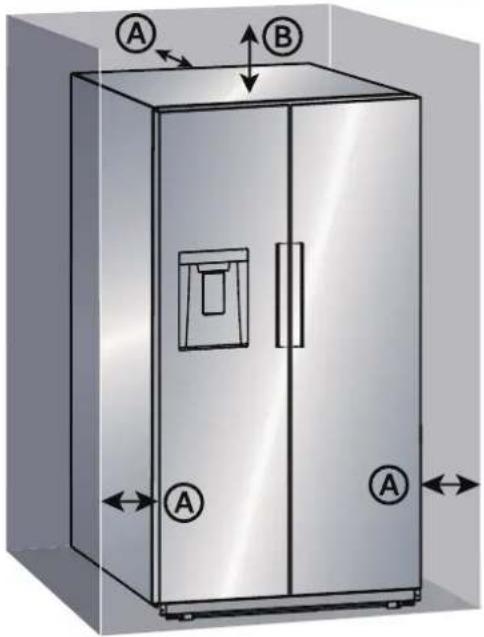 MIDEA MRS26D5AST - REMARQUES : - 1