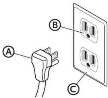 MIDEA MRS26D5AST - Electrical Shock Hazard - 1