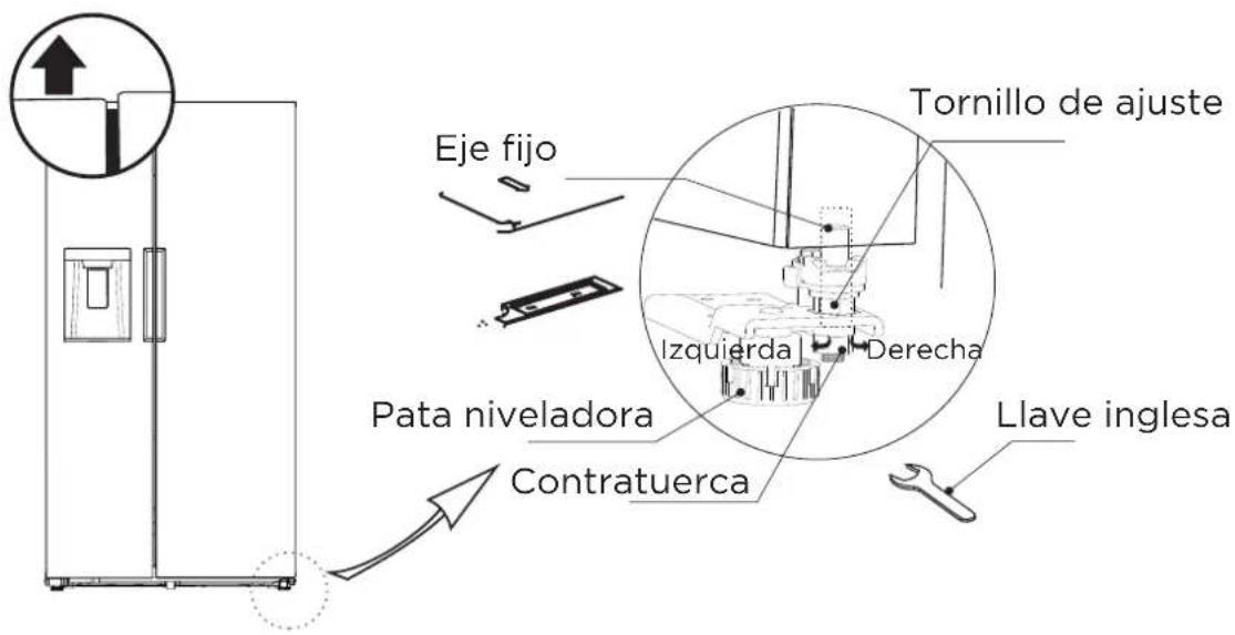 MIDEA MRS26D5AST - ALINEADO DE LAS PUERTAS (EN CASO DE NECESITARLO) - 1
