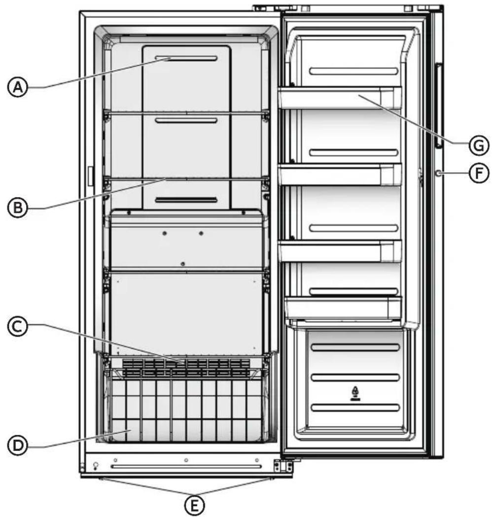 MIDEA MRU14F6AWW - PARTS AND FEATURES - 1