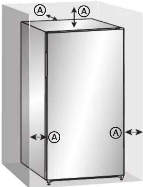 MIDEA MRU14F6AWW - RECOMMENDED CLEARANCE - 1