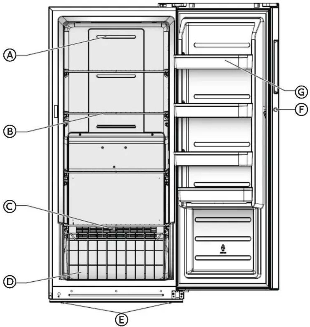 MIDEA MRU14F6AWW - PIEZAS Y CARACTERÍSTICAS - 1