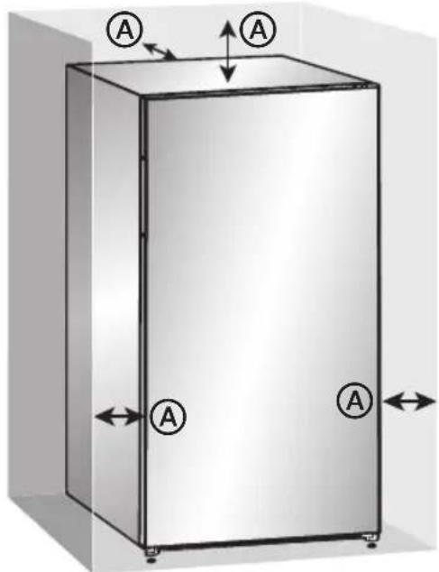 MIDEA MRU14F6AWW - NOTAS: - 1