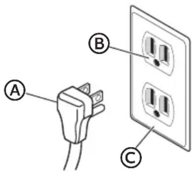 MIDEA MRU14F6AWW - Risque de choc électrique - 1