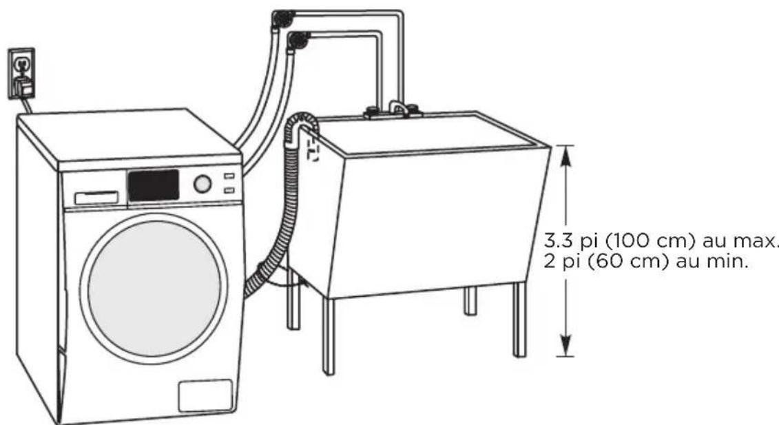 MIDEA MLC31N5AWW - REMARQUES : - 1