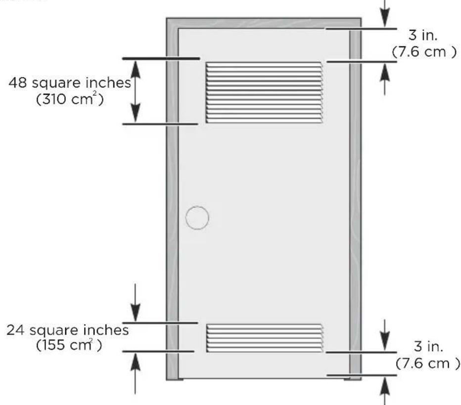 MIDEA MLC31N5AWW - Installing in an alcove or closet - 1