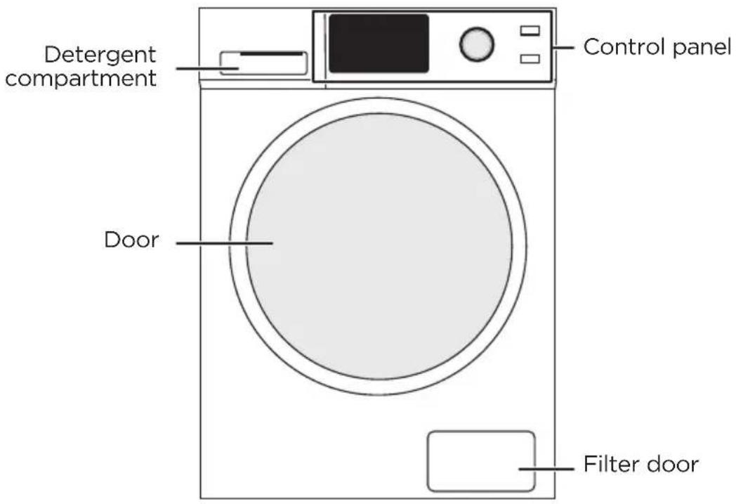 MIDEA MLC31N5AWW - Main components - 1