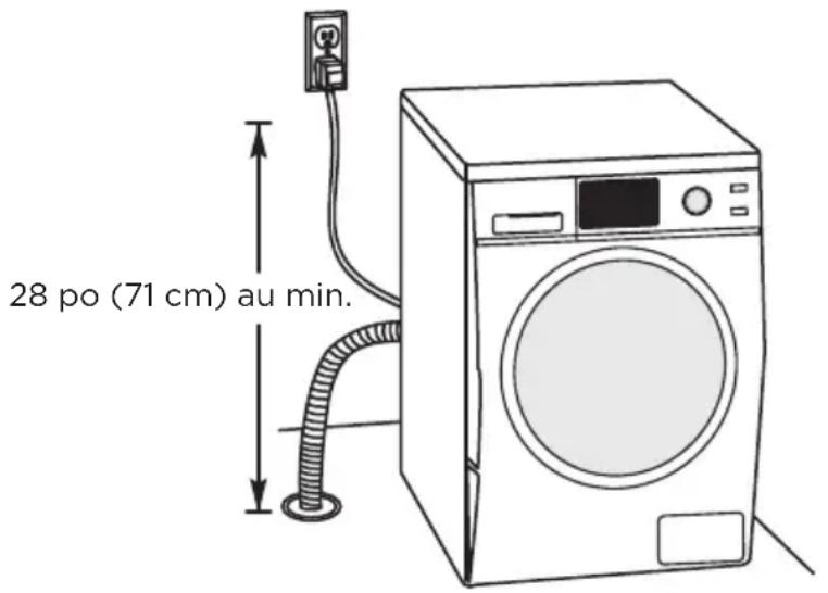 MIDEA MLC31N5AWW - REMARQUES: - 1