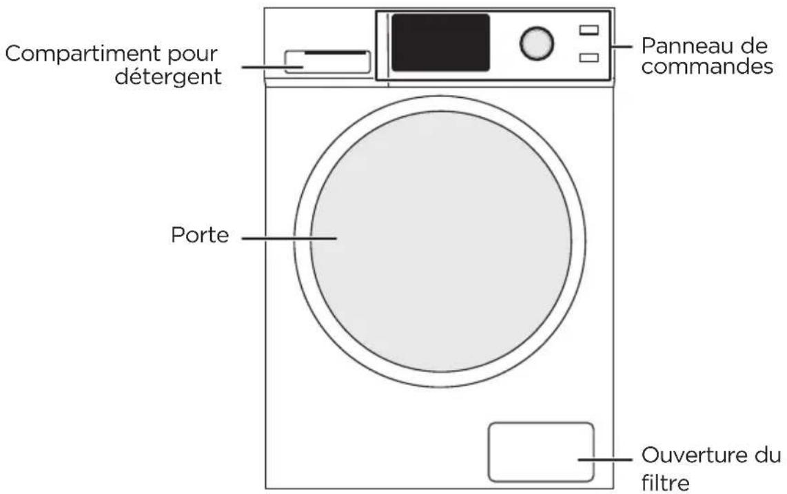 MIDEA MLC31N5AWW - Panneau avant - 1