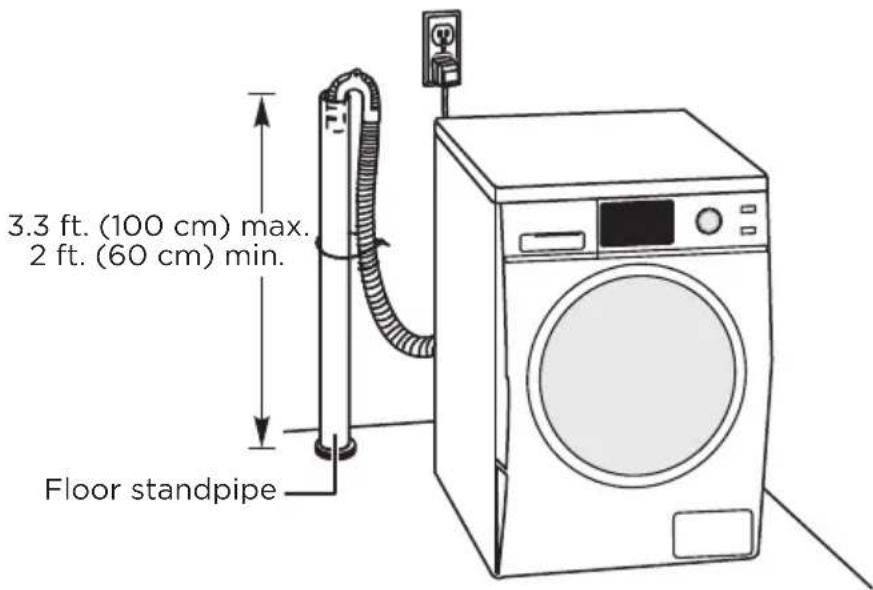 MIDEA MLC31N5AWW - In a floor standpipe - 1