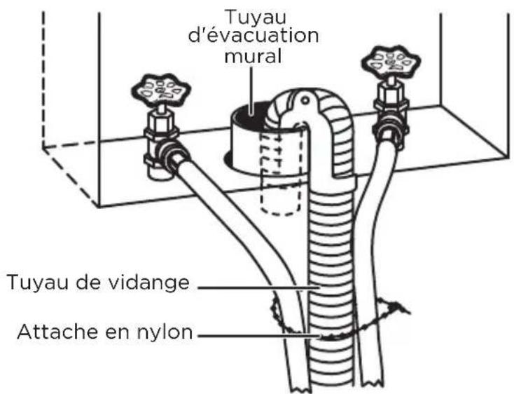 MIDEA MLC31N5AWW - REMARQUES - 1