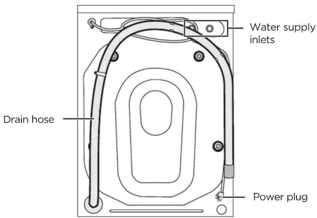 MIDEA MLC31N5AWW - Main components - 2