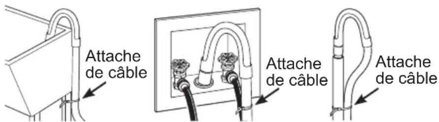 Attache de câble Attache de câble Attache de câble