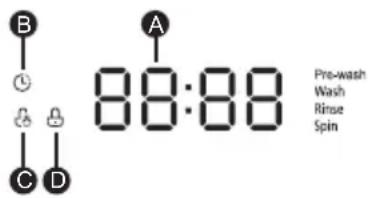 MIDEA MLH52N4AWW - Display (Afficher) - 1